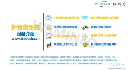 2021年一季度醫(yī)療器械中國進出口報告